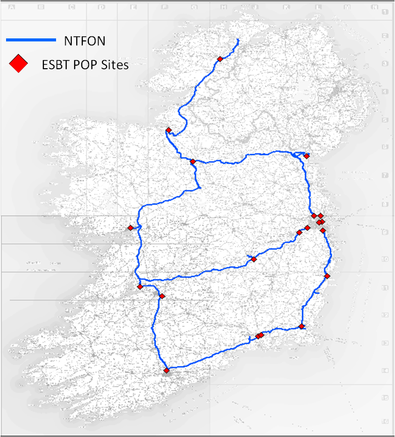 esb-ntfon